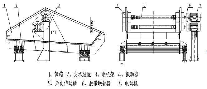 激振器式振動(dòng)脫水篩結構圖紙